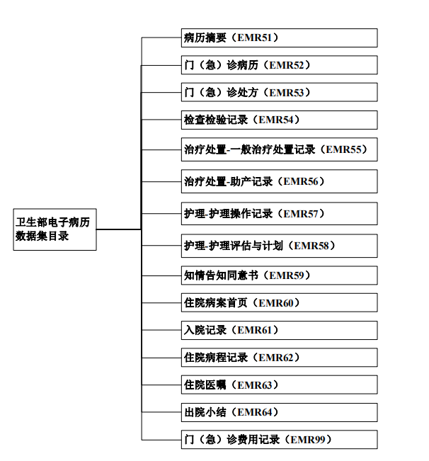 1570517851130274.png