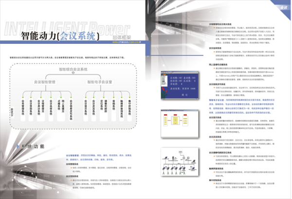 智能综合会议管理系统